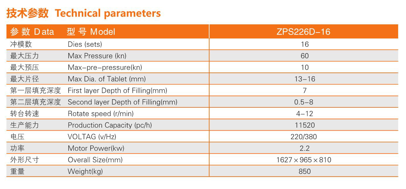 上海泰博雷特ZPS226D多功能雙色旋轉(zhuǎn)式壓片機(jī)技術(shù)參數(shù)