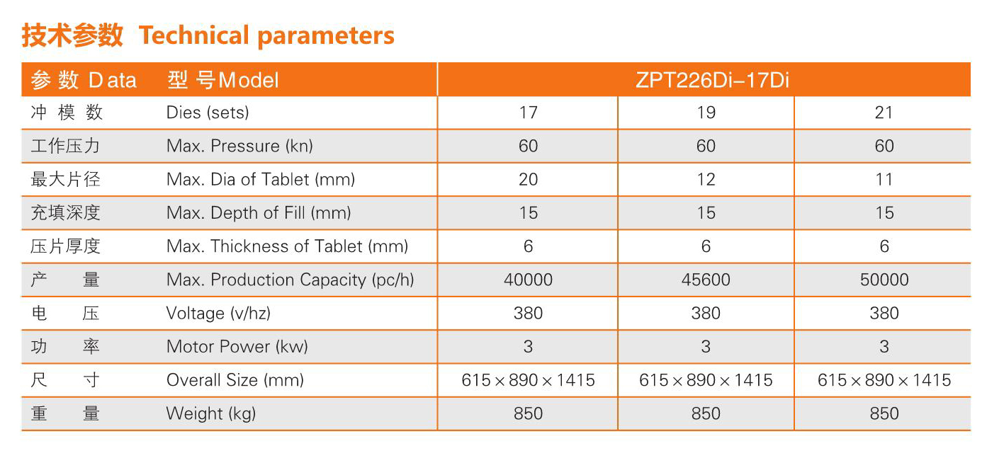 上海泰博雷特ZPT226Di-17Di系列低速旋轉(zhuǎn)式壓片機(jī)技術(shù)參數(shù)